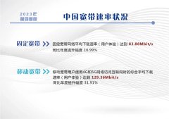 开云(中国)Kaiyun·官方网站 - 登录入口同比昨年同时普及幅度达到了31.91%-开云(中国)Kaiyun·官方网站 - 登录入口