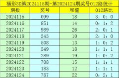 开yun体育网中过数字彩1千万以上的内行皆在这儿！]															                -开云(中国)Kaiyun·官方网站 - 登录入口