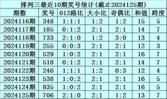 开云体育奇偶类型开出：奇奇偶、偶奇奇、奇偶偶-开云(中国)Kaiyun·官方网站 - 登录入口