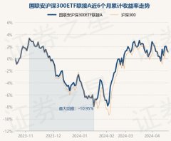 欧洲杯体育较前一往异日下降0.26%-开云(中国)Kaiyun·官方网站 - 登录入口