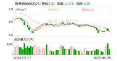 开云体育上年同时为-180.0万元-开云(中国)Kaiyun·官方网站 - 登录入口