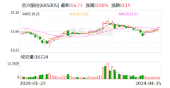 欧洲杯体育上年同时为-1.24亿元-开云(中国)Kaiyun·官方网站 - 登录入口