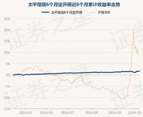 开yun体育网较前一交游日高潮0.04%-开云(中国)Kaiyun·官方网站 - 登录入口